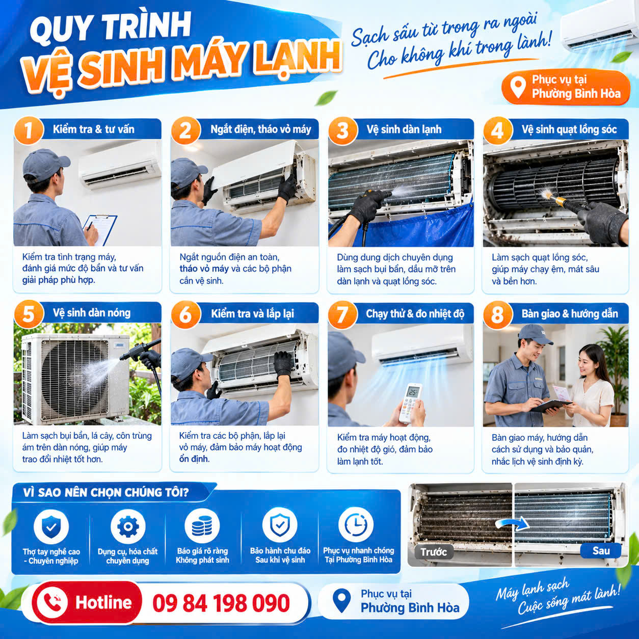 quy trình vệ sinh máy lạnh phường bình hòa